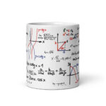 Cốc sứ hình công thức toán học