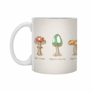 Ly sứ  hình Mario Mycology