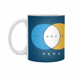 Ly sứ  hình If Not Now Venn